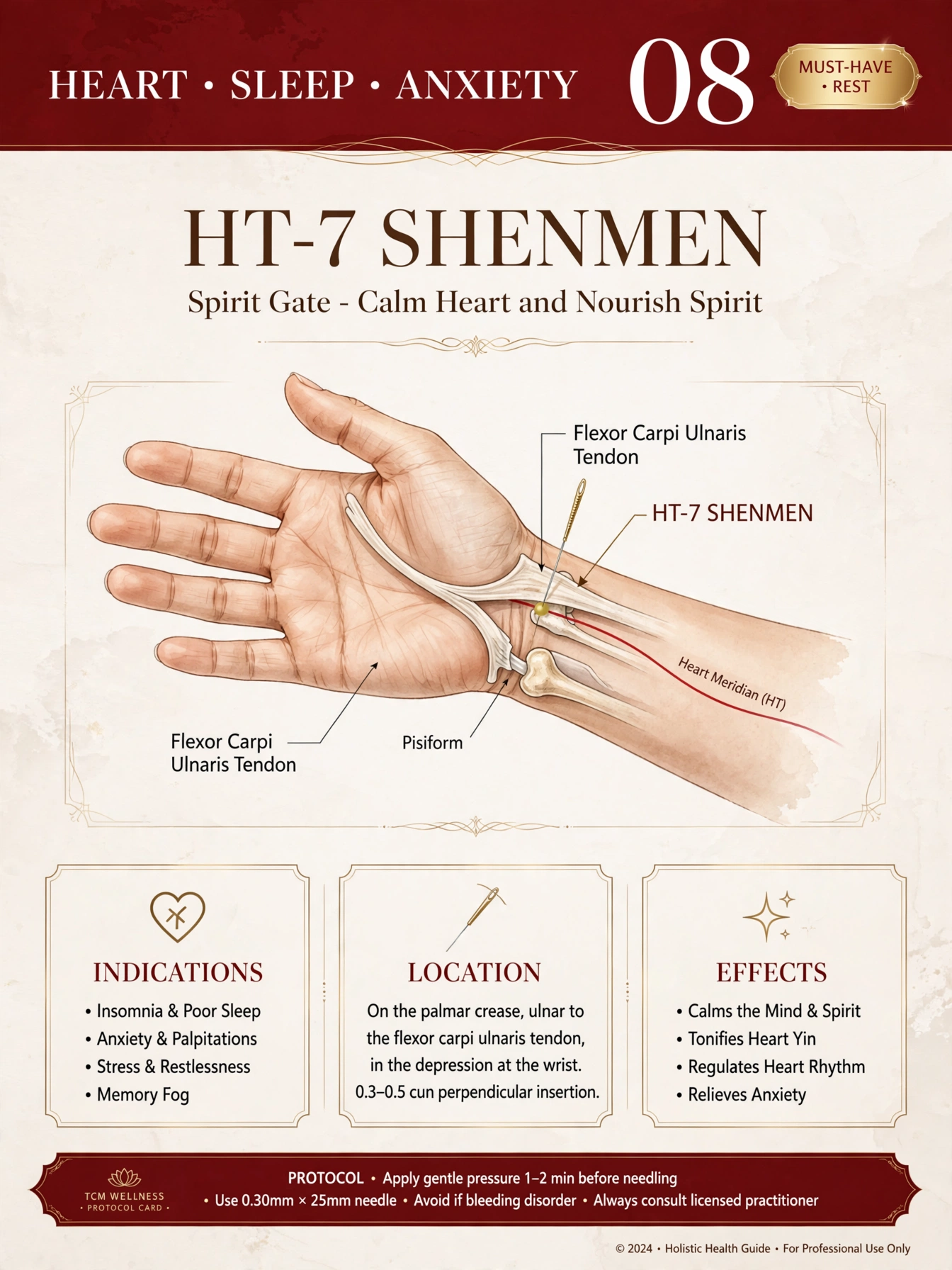 Protocol card: HT-7 Shenmen, anxiety and sleep